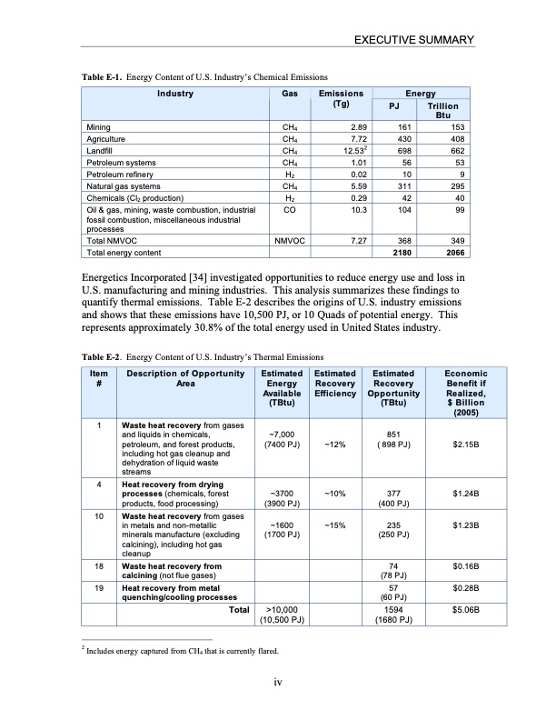 analysis-recovering-energy-from-industrial-waste-heat-005