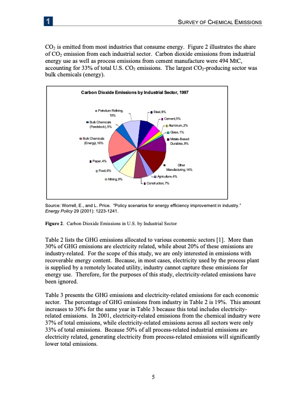 analysis-recovering-energy-from-industrial-waste-heat-013