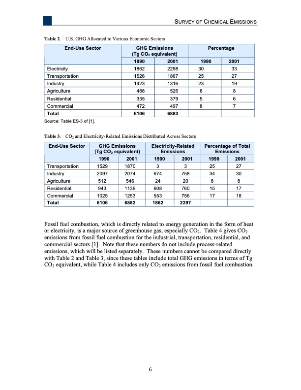 analysis-recovering-energy-from-industrial-waste-heat-014