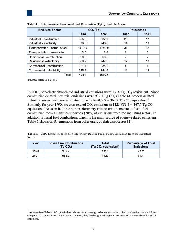 analysis-recovering-energy-from-industrial-waste-heat-015