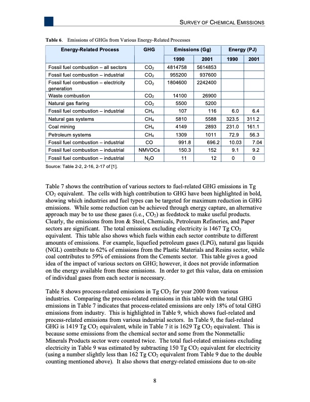 analysis-recovering-energy-from-industrial-waste-heat-016
