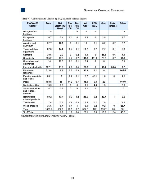 analysis-recovering-energy-from-industrial-waste-heat-018