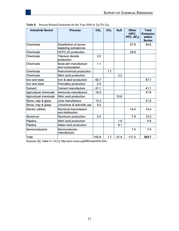 analysis-recovering-energy-from-industrial-waste-heat-019