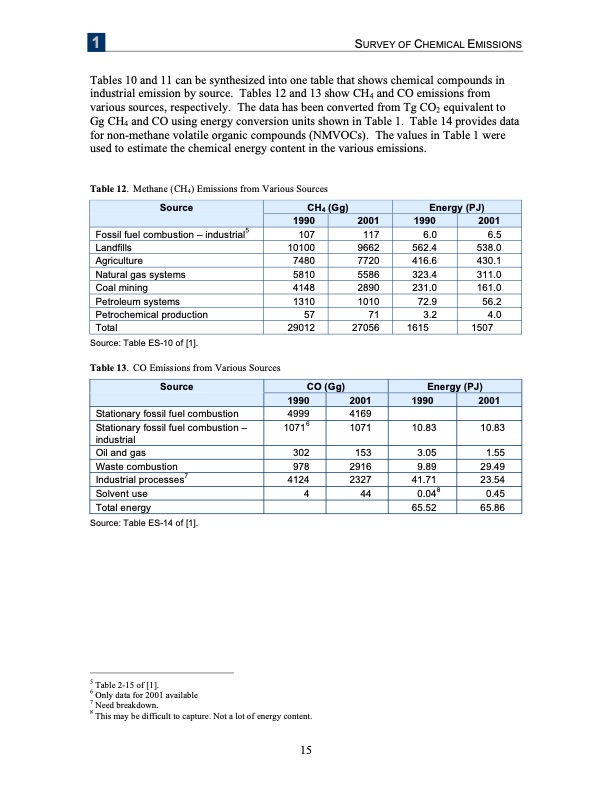 analysis-recovering-energy-from-industrial-waste-heat-023