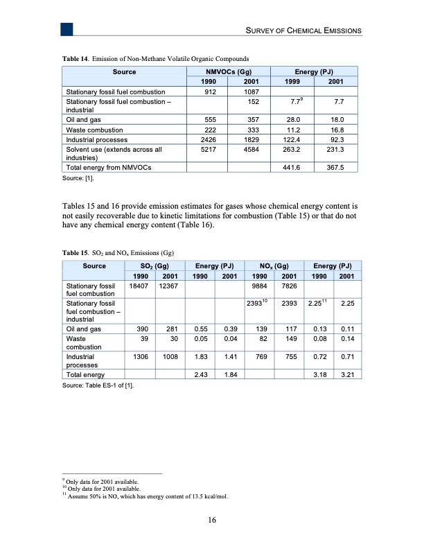 analysis-recovering-energy-from-industrial-waste-heat-024