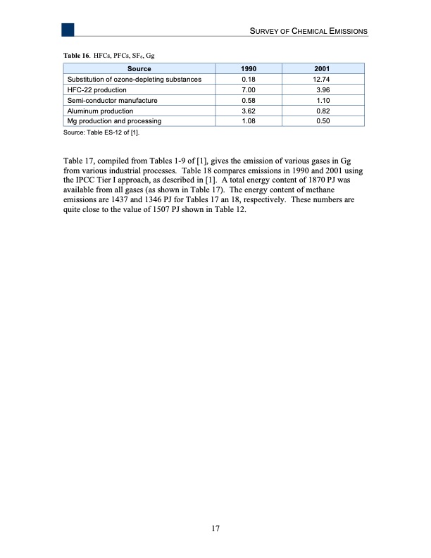 analysis-recovering-energy-from-industrial-waste-heat-025