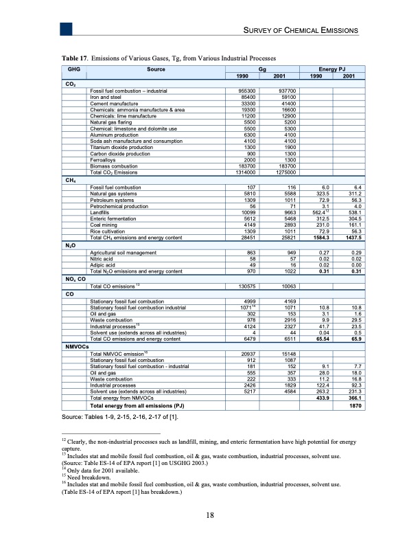 analysis-recovering-energy-from-industrial-waste-heat-026