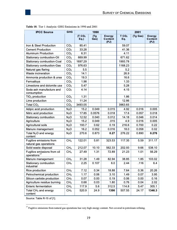 analysis-recovering-energy-from-industrial-waste-heat-027