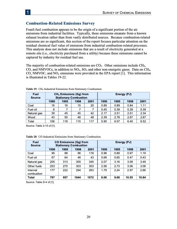 analysis-recovering-energy-from-industrial-waste-heat-028