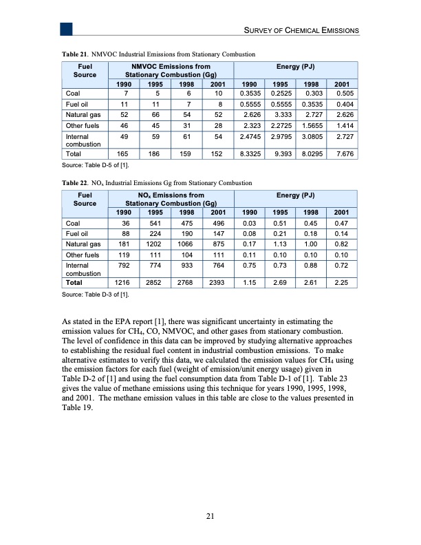 analysis-recovering-energy-from-industrial-waste-heat-029