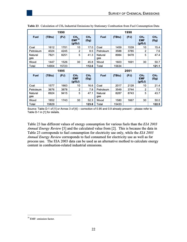 analysis-recovering-energy-from-industrial-waste-heat-030