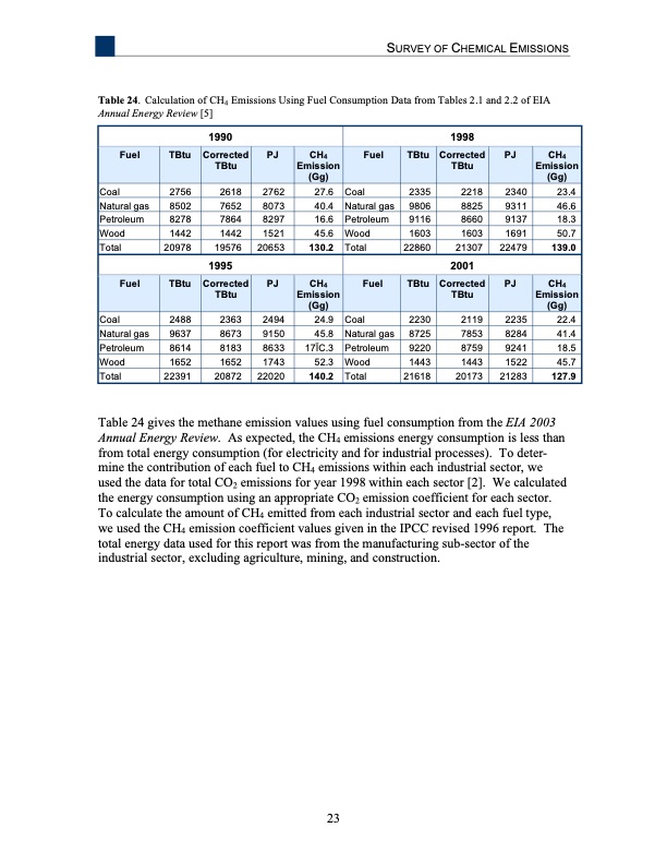 analysis-recovering-energy-from-industrial-waste-heat-031