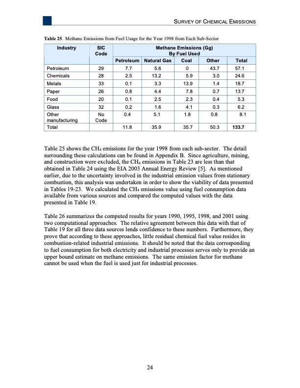 analysis-recovering-energy-from-industrial-waste-heat-032