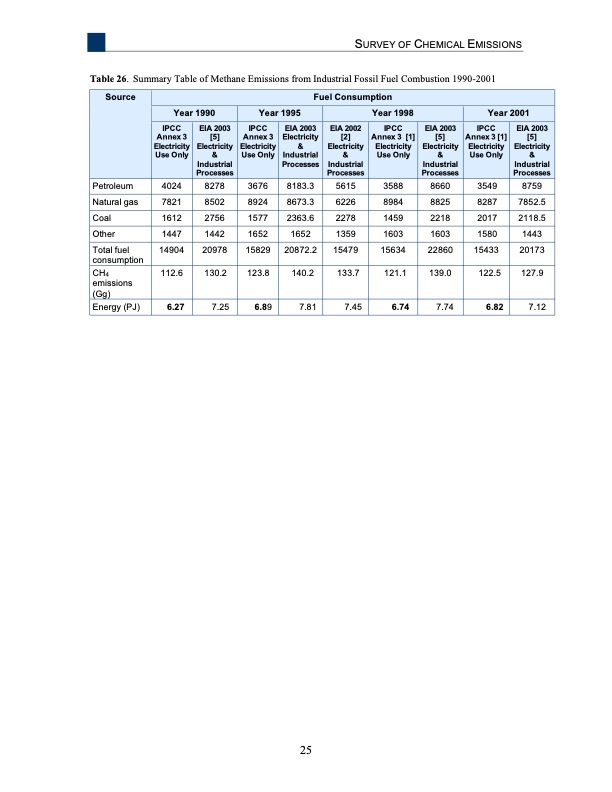 analysis-recovering-energy-from-industrial-waste-heat-033