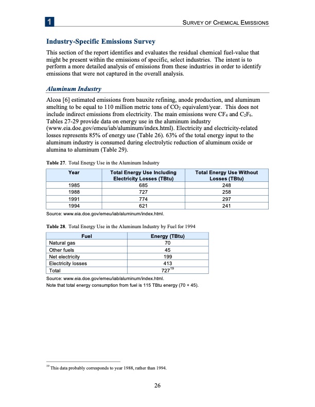 analysis-recovering-energy-from-industrial-waste-heat-034