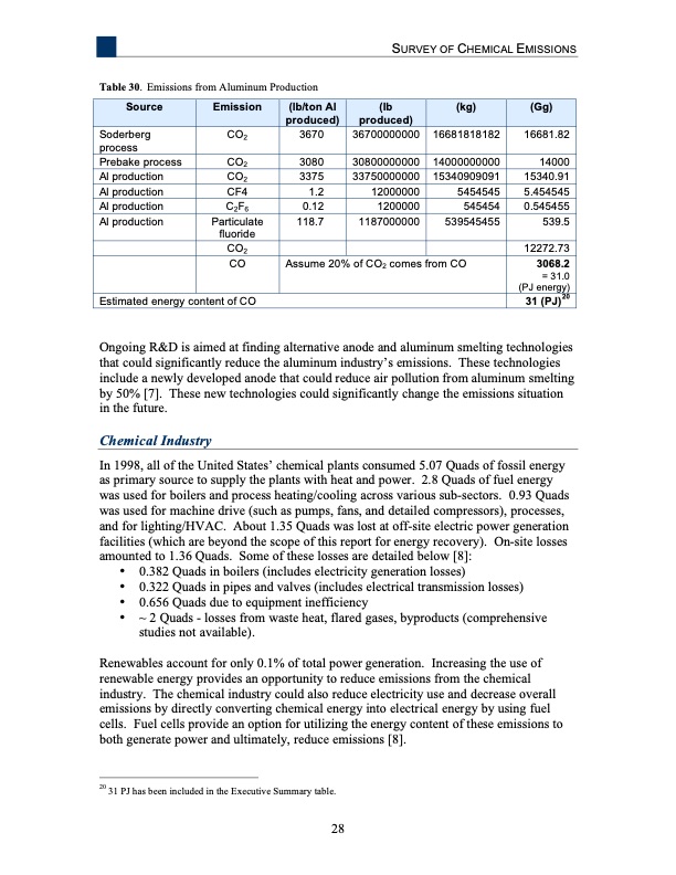analysis-recovering-energy-from-industrial-waste-heat-036