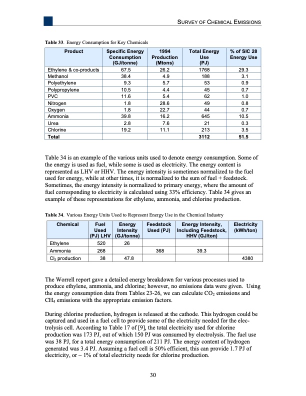 analysis-recovering-energy-from-industrial-waste-heat-038