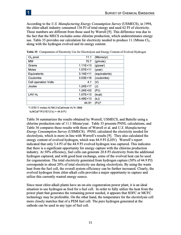 analysis-recovering-energy-from-industrial-waste-heat-039