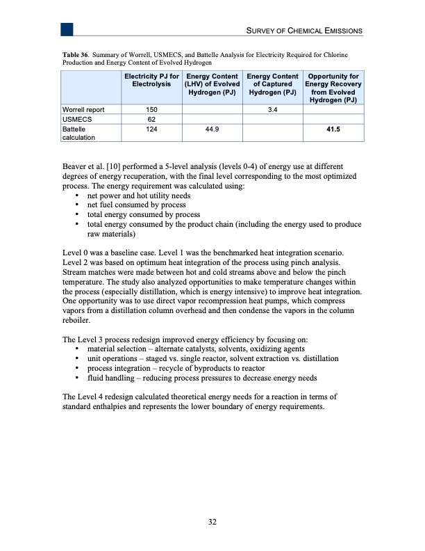 analysis-recovering-energy-from-industrial-waste-heat-040