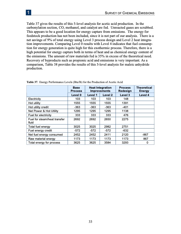analysis-recovering-energy-from-industrial-waste-heat-041