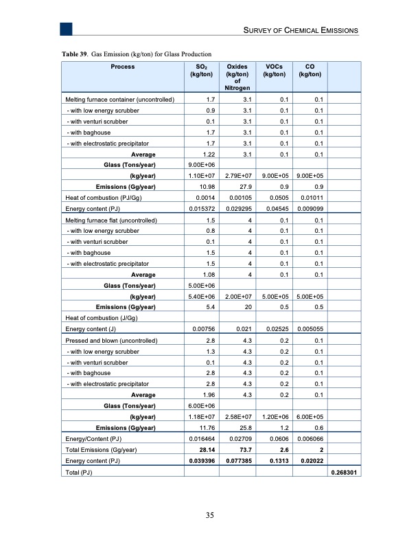 analysis-recovering-energy-from-industrial-waste-heat-043