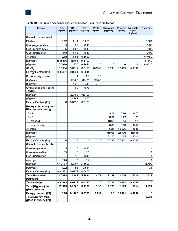 analysis-recovering-energy-from-industrial-waste-heat-044