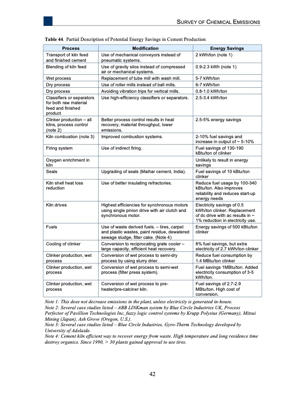 analysis-recovering-energy-from-industrial-waste-heat-050