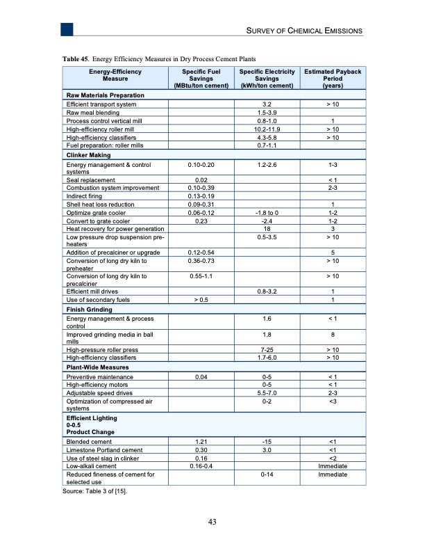 analysis-recovering-energy-from-industrial-waste-heat-051