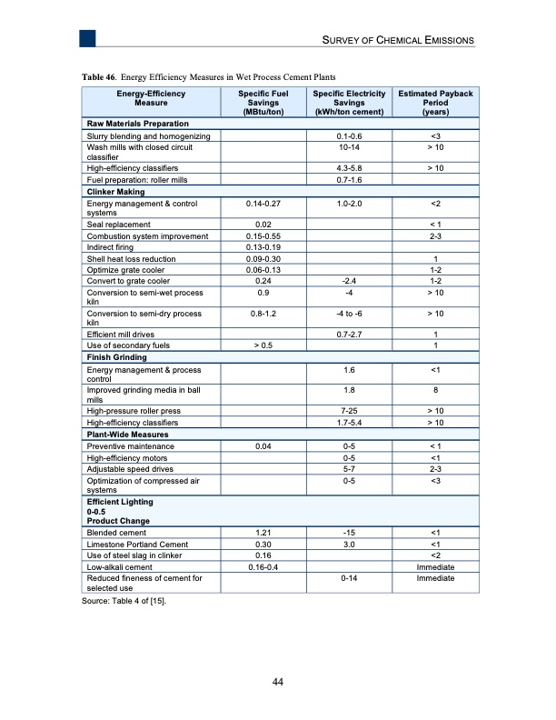 analysis-recovering-energy-from-industrial-waste-heat-052