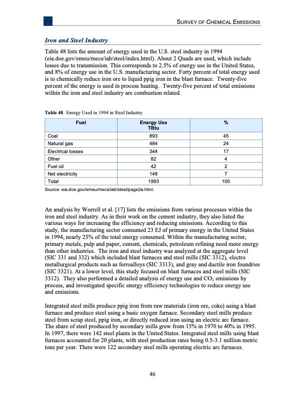 analysis-recovering-energy-from-industrial-waste-heat-054
