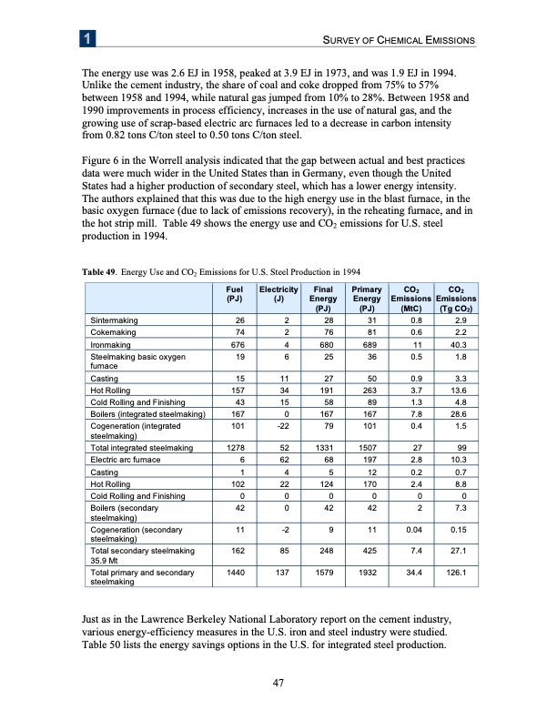 analysis-recovering-energy-from-industrial-waste-heat-055