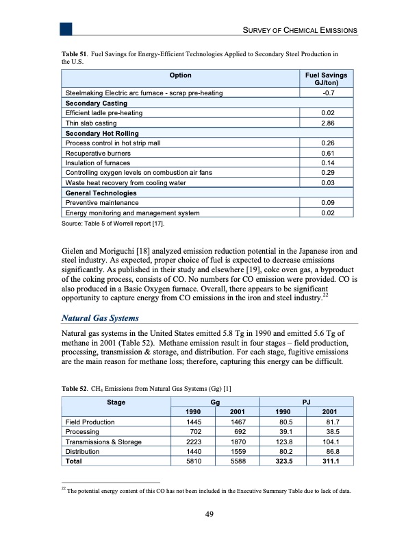 analysis-recovering-energy-from-industrial-waste-heat-057