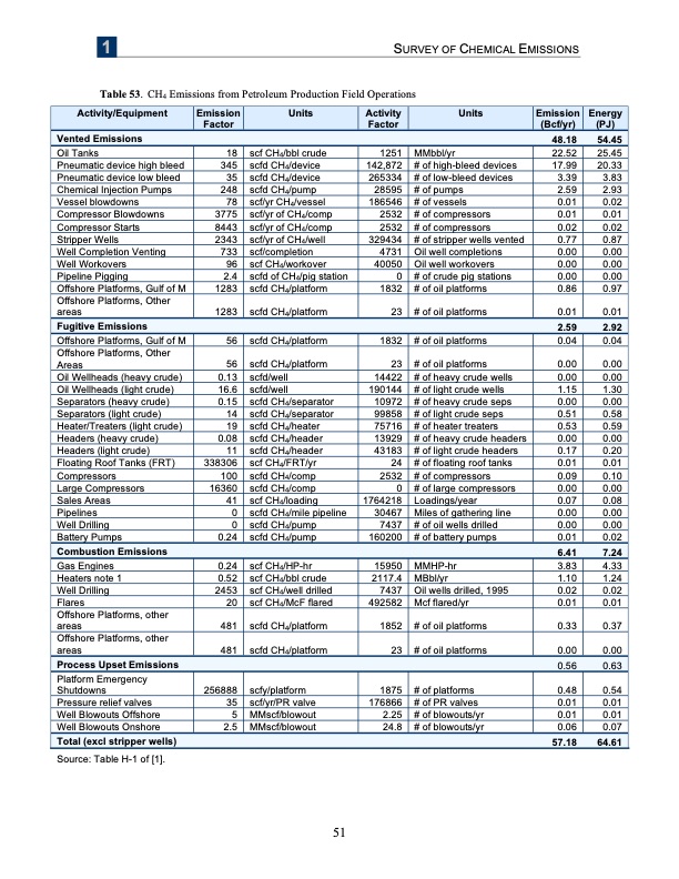 analysis-recovering-energy-from-industrial-waste-heat-059