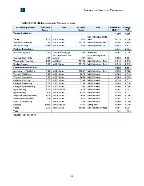 analysis-recovering-energy-from-industrial-waste-heat-060