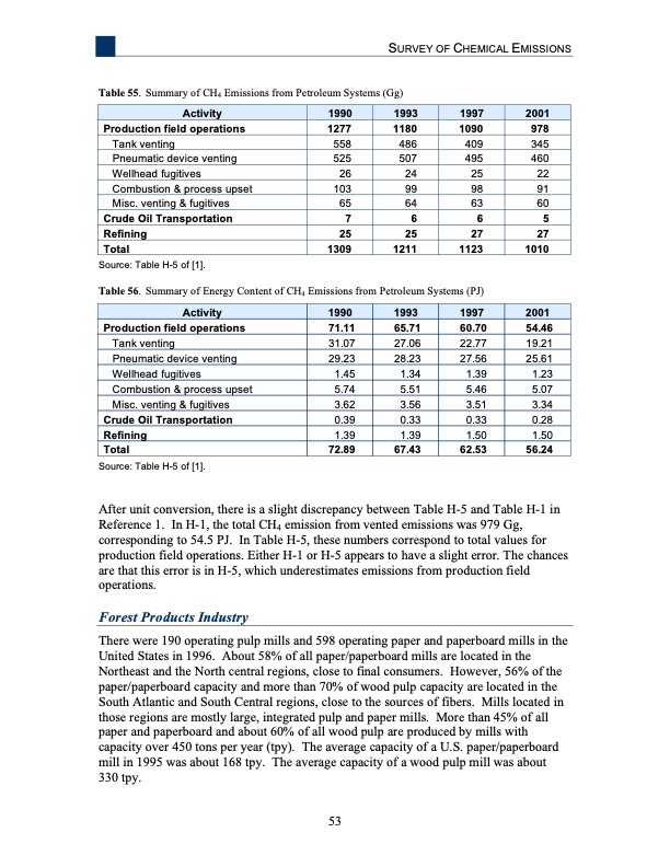 analysis-recovering-energy-from-industrial-waste-heat-061