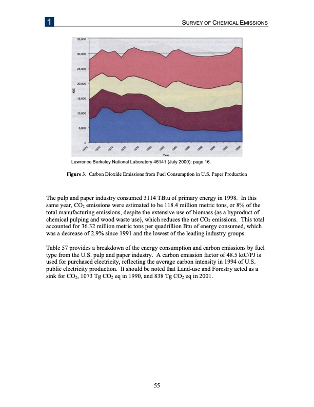 analysis-recovering-energy-from-industrial-waste-heat-063