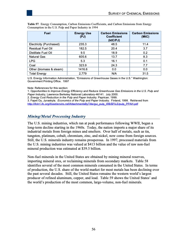 analysis-recovering-energy-from-industrial-waste-heat-064