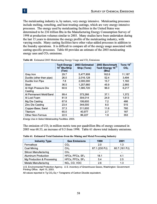 analysis-recovering-energy-from-industrial-waste-heat-066