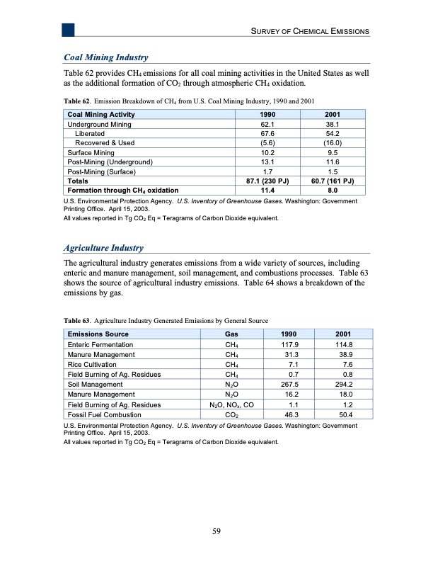 analysis-recovering-energy-from-industrial-waste-heat-067