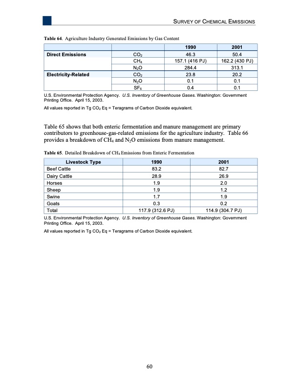 analysis-recovering-energy-from-industrial-waste-heat-068