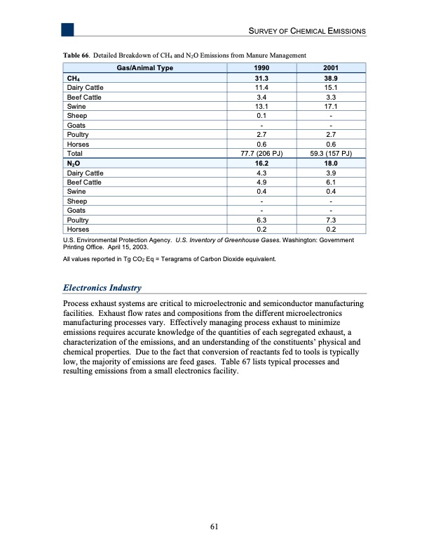 analysis-recovering-energy-from-industrial-waste-heat-069