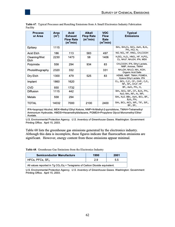 analysis-recovering-energy-from-industrial-waste-heat-070