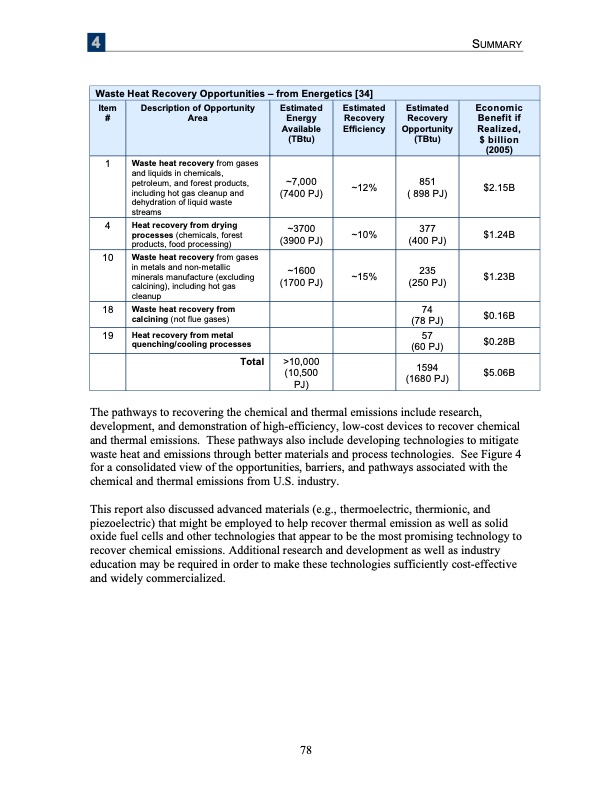 analysis-recovering-energy-from-industrial-waste-heat-083