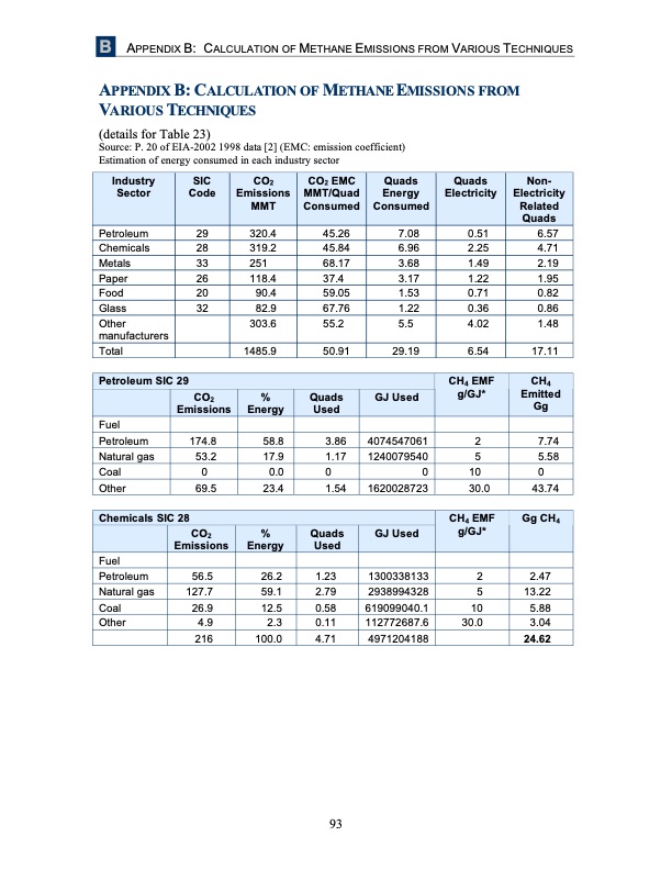analysis-recovering-energy-from-industrial-waste-heat-097