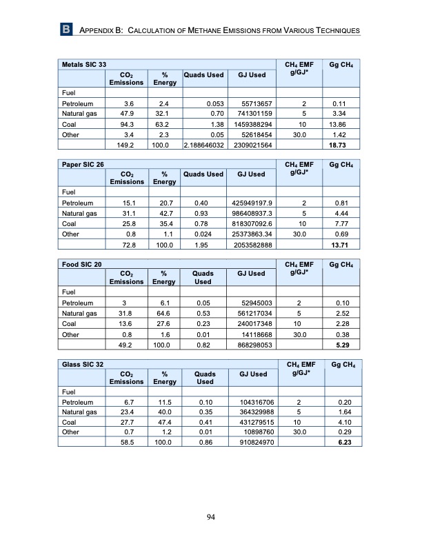 analysis-recovering-energy-from-industrial-waste-heat-098