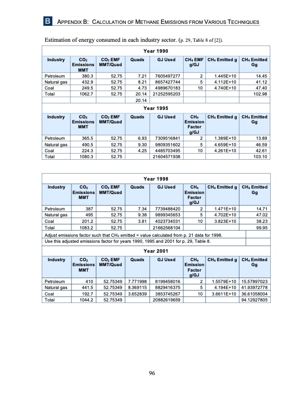 analysis-recovering-energy-from-industrial-waste-heat-100