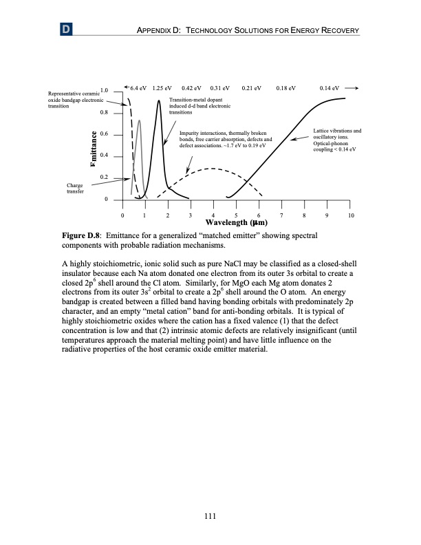 analysis-recovering-energy-from-industrial-waste-heat-114