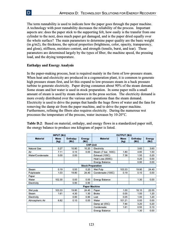 analysis-recovering-energy-from-industrial-waste-heat-126