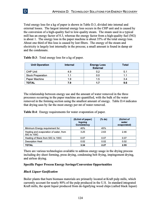 analysis-recovering-energy-from-industrial-waste-heat-127