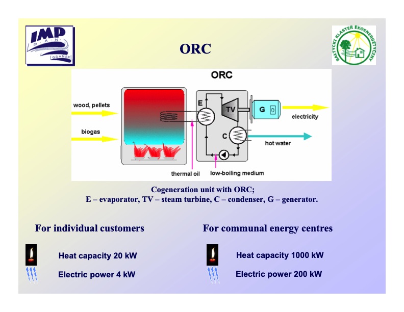 biomass-biogas-cogeneration-systems-008
